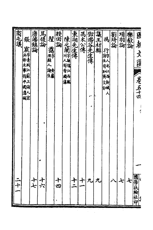 44677-国朝文汇四十四 (清)沈粹芬 黄人等辑.pdf_第3页