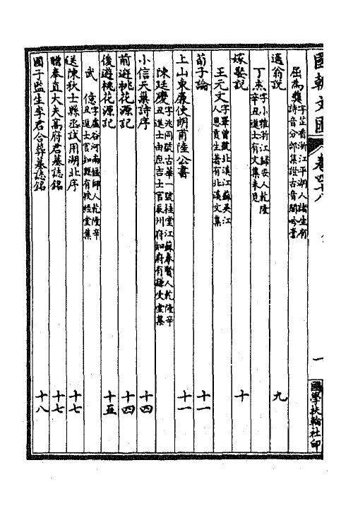 44678-国朝文汇七十一 (清)沈粹芬 黄人等辑.pdf_第3页