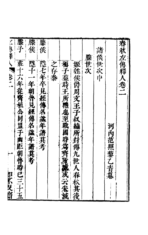 45563-春秋左传释人二 (清)范照藜撰.pdf_第2页