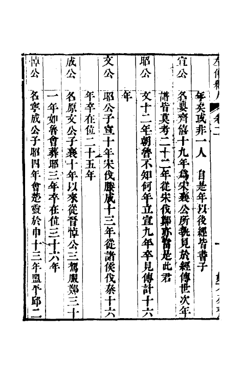 45563-春秋左传释人二 (清)范照藜撰.pdf_第3页