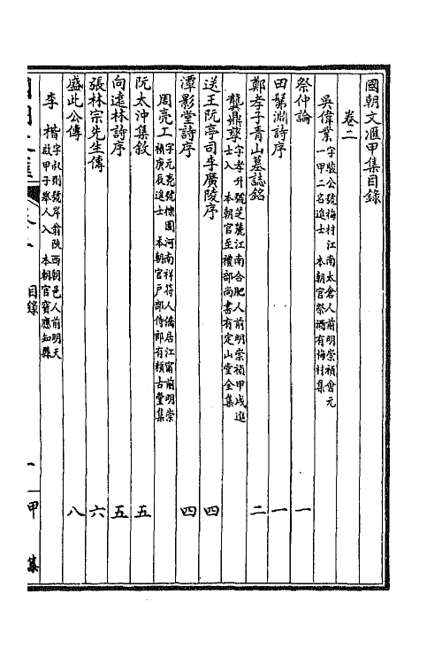 44664-国朝文汇十四 (清)沈粹芬 黄人等辑.pdf_第2页