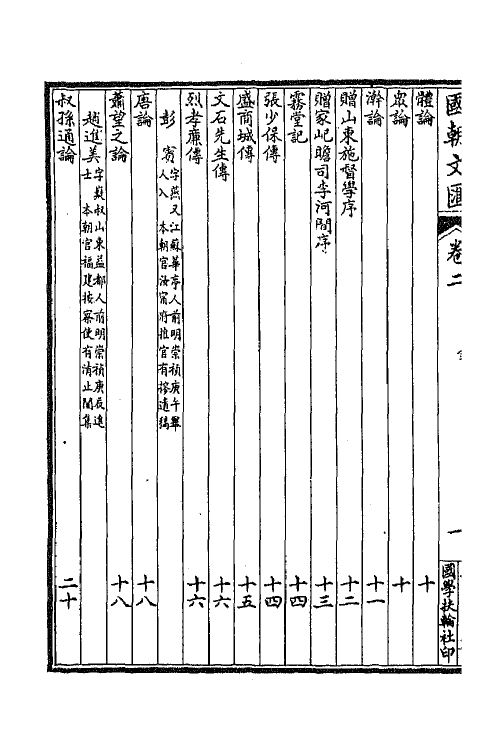 44664-国朝文汇十四 (清)沈粹芬 黄人等辑.pdf_第3页