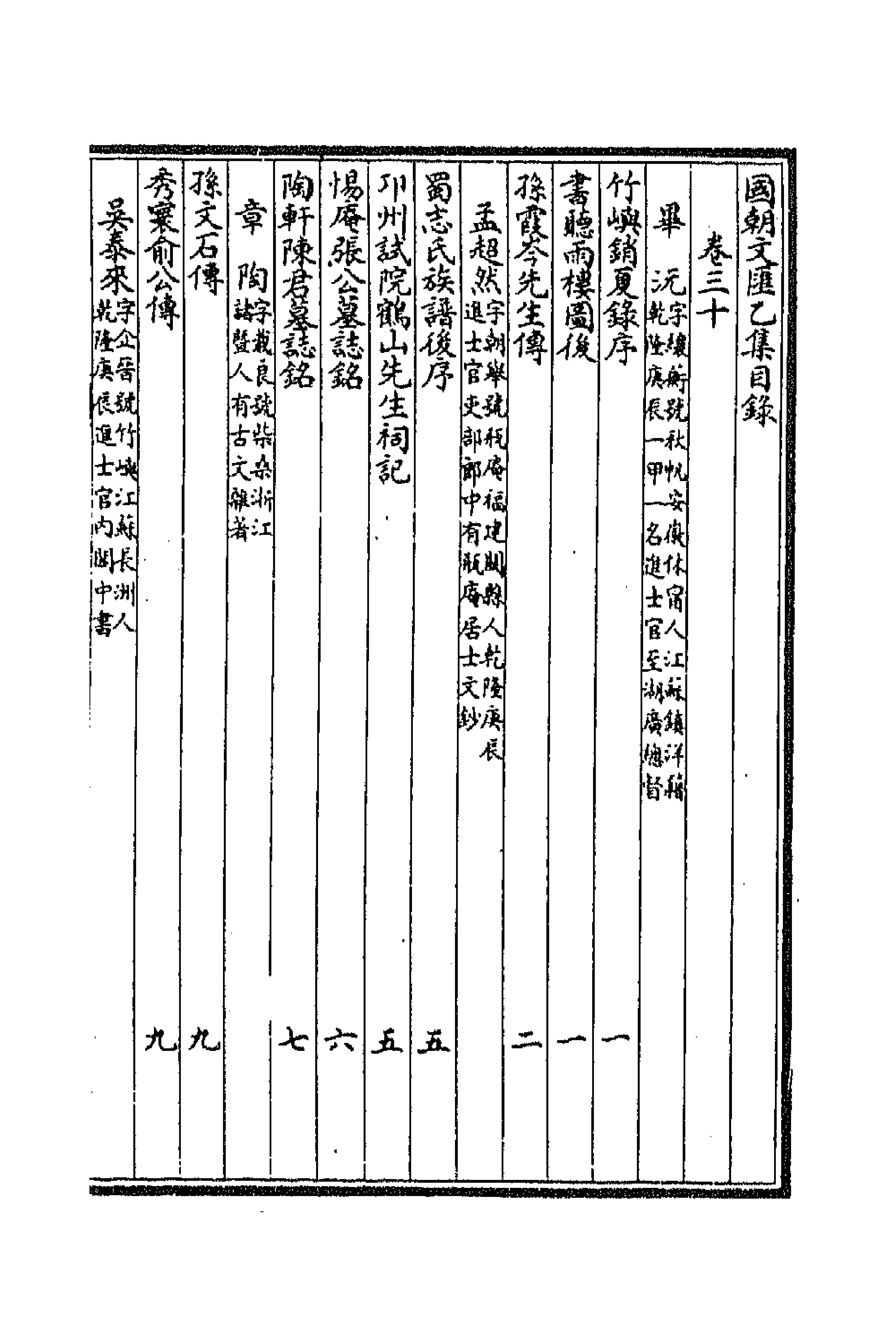 44642-国朝文汇六十二 (清)沈粹芬 黄人等辑.pdf_第1页