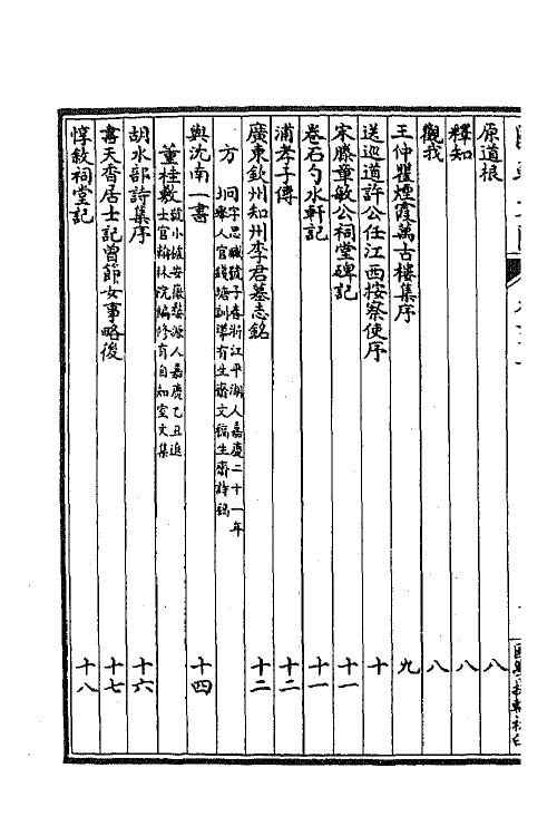 44714-国朝文汇八十 (清)沈粹芬 黄人等辑.pdf_第3页