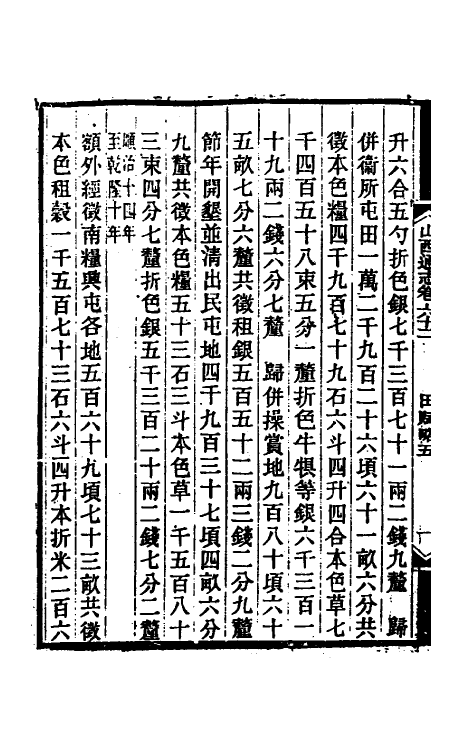 46326-光绪山西通志五十五 曾国荃 (清)张煦等修.pdf_第3页