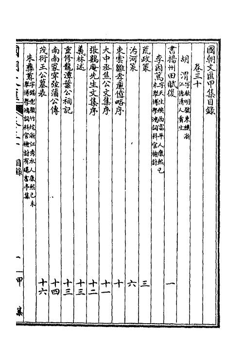 44625-国朝文汇三十一 (清)沈粹芬 黄人等辑.pdf_第2页