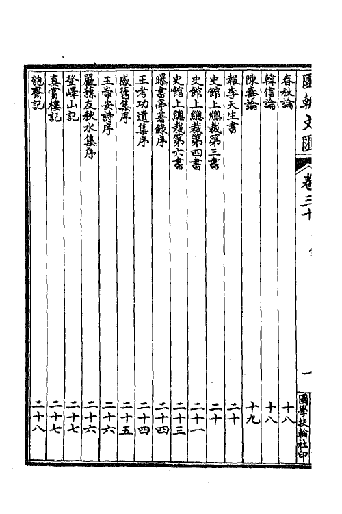 44625-国朝文汇三十一 (清)沈粹芬 黄人等辑.pdf_第3页