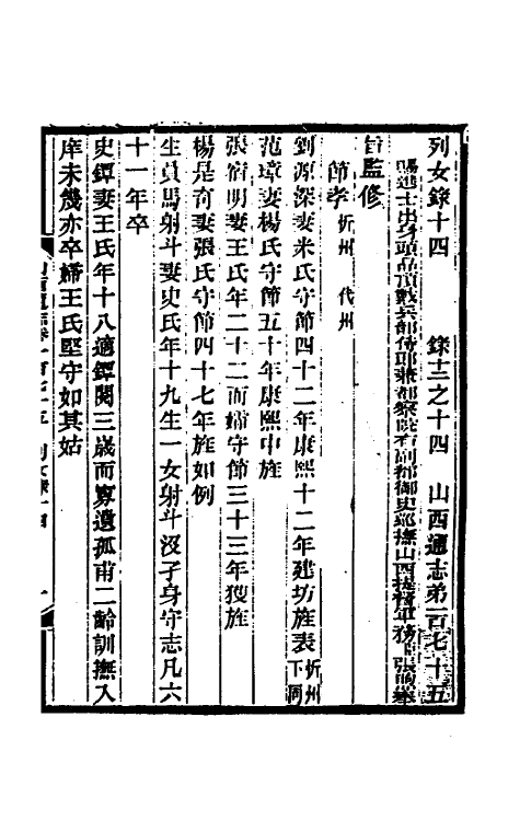 46420-光绪山西通志一百六十四 曾国荃 (清)张煦等修.pdf_第2页