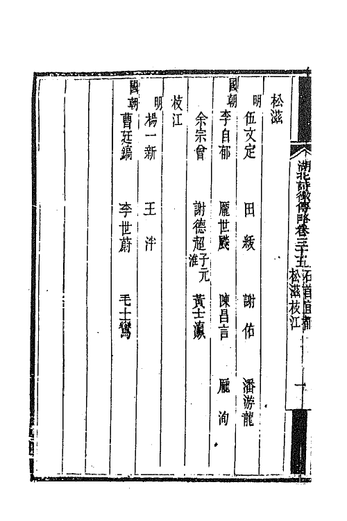 45265-湖北诗徵传略二十四 (清)丁宿章辑.pdf_第3页