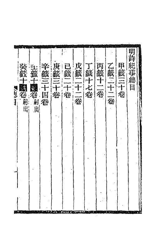 45287-明诗纪事一 陈田辑.pdf_第3页