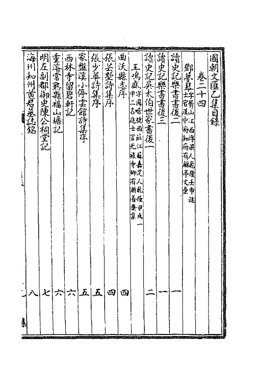 44630-国朝文汇五十九 (清)沈粹芬 黄人等辑.pdf_第2页