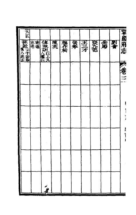 46555-嘉庆宁国府志四 鲁铨 (清)钟英修.pdf_第3页