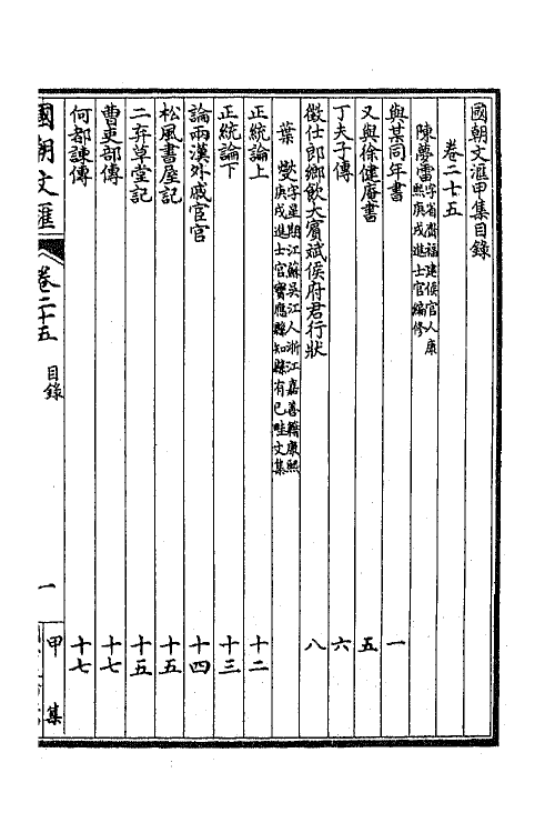 44613-国朝文汇二十八 (清)沈粹芬 黄人等辑.pdf_第2页