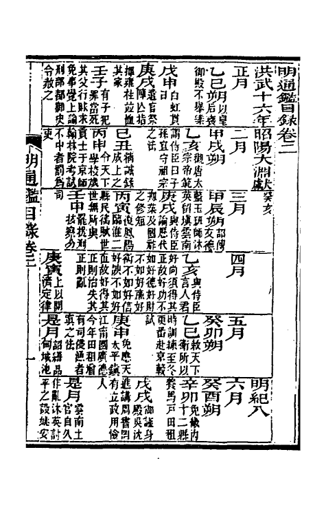 45732-明通鉴三 (清)夏燮撰.pdf_第2页