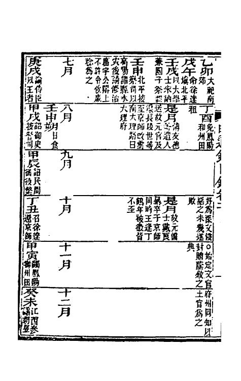 45732-明通鉴三 (清)夏燮撰.pdf_第3页