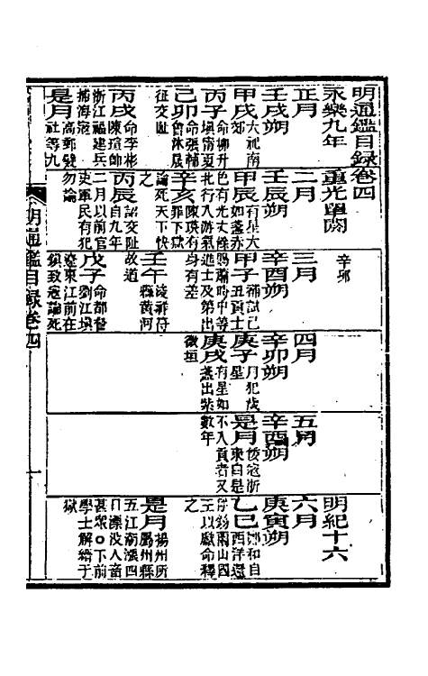 45736-明通鉴四 (清)夏燮撰.pdf_第2页