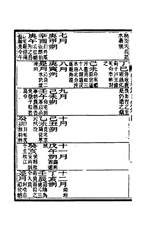 45736-明通鉴四 (清)夏燮撰.pdf_第3页