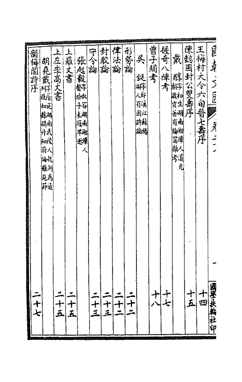 44671-国朝文汇九十六 (清)沈粹芬 黄人等辑.pdf_第3页