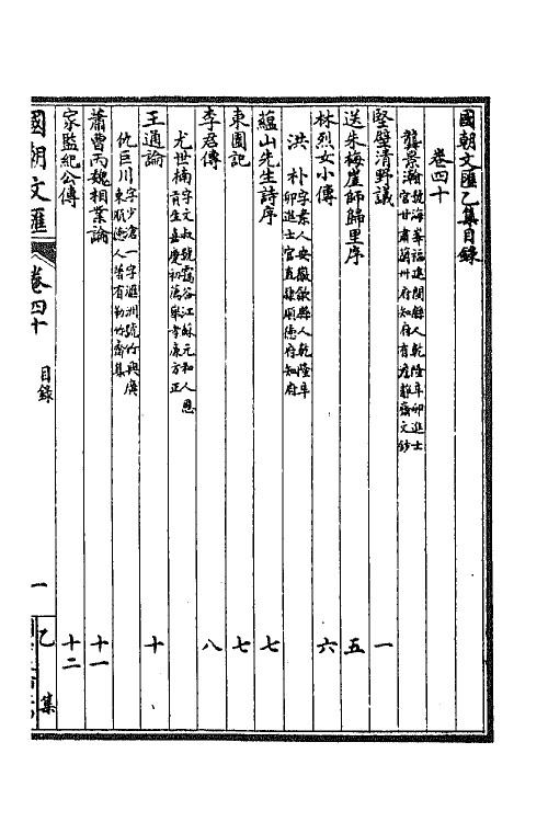 44662-国朝文汇六十七 (清)沈粹芬 黄人等辑.pdf_第2页