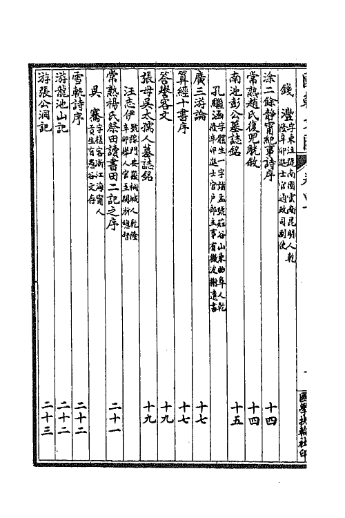 44662-国朝文汇六十七 (清)沈粹芬 黄人等辑.pdf_第3页