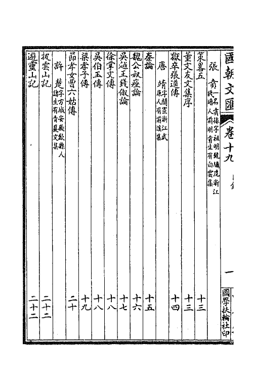 44656-国朝文汇十二 (清)沈粹芬 黄人等辑.pdf_第3页