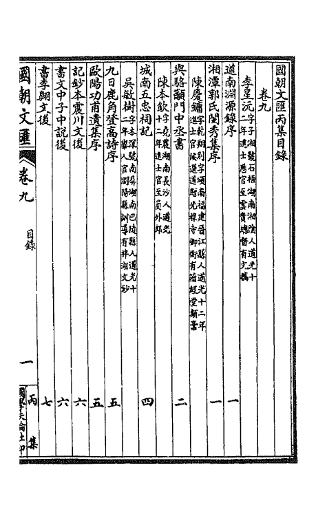 44635-国朝文汇八十七 (清)沈粹芬 黄人等辑.pdf_第2页