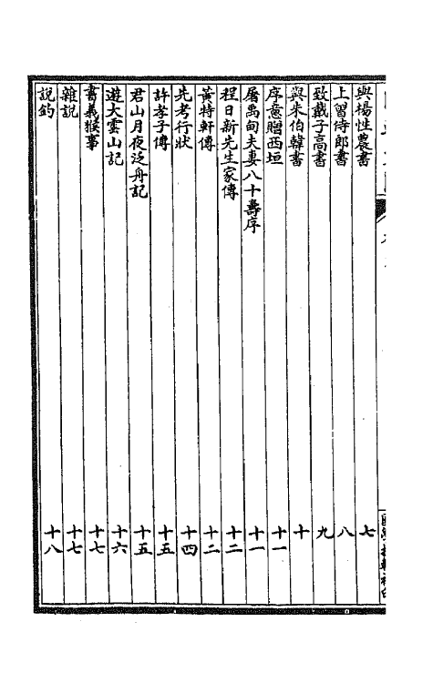 44635-国朝文汇八十七 (清)沈粹芬 黄人等辑.pdf_第3页