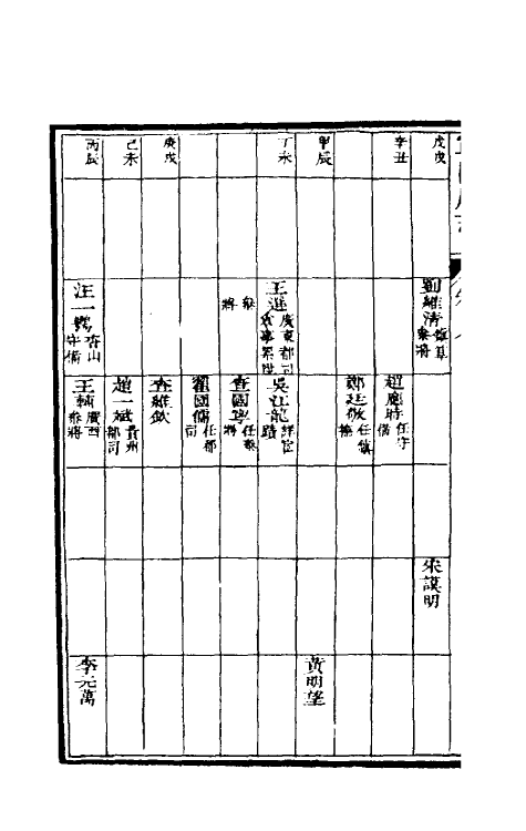 46575-嘉庆宁国府志九 鲁铨 (清)钟英修.pdf_第3页