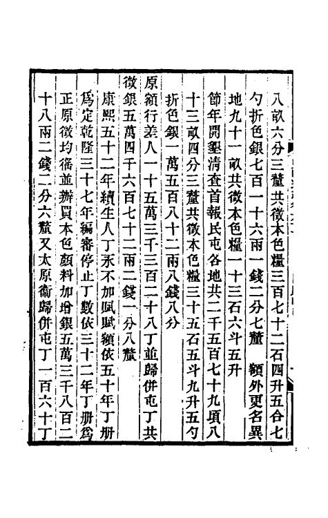 46322-光绪山西通志五十四 曾国荃 (清)张煦等修.pdf_第3页