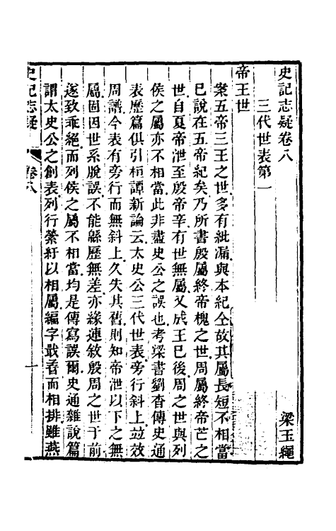 45600-史记志疑七 (清)梁玉绳撰.pdf_第2页