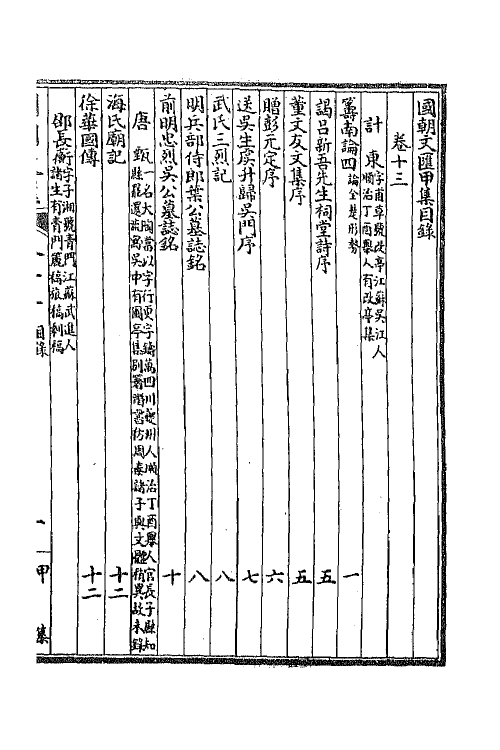 44692-国朝文汇二十一 (清)沈粹芬 黄人等辑.pdf_第2页