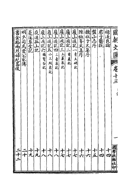 44692-国朝文汇二十一 (清)沈粹芬 黄人等辑.pdf_第3页