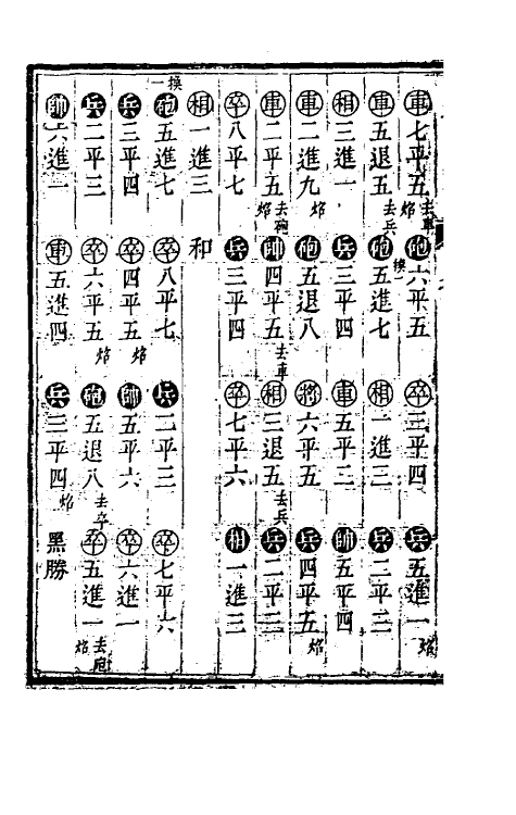 46962-竹香斋象戏谱二 (清)张乔栋辑.pdf_第3页