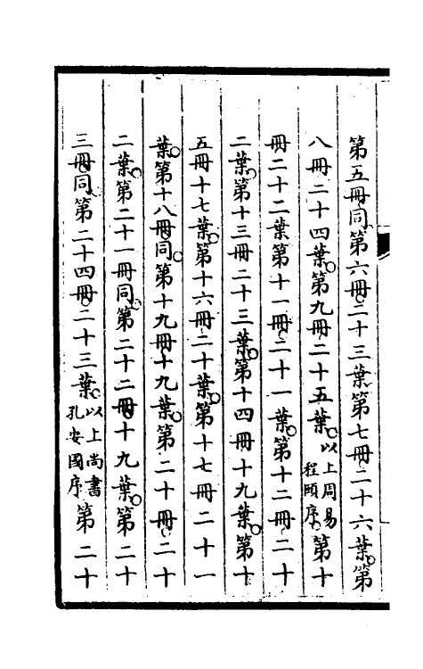 46920-钦定石渠宝笈续编七十八 (清)王杰等辑.pdf_第3页