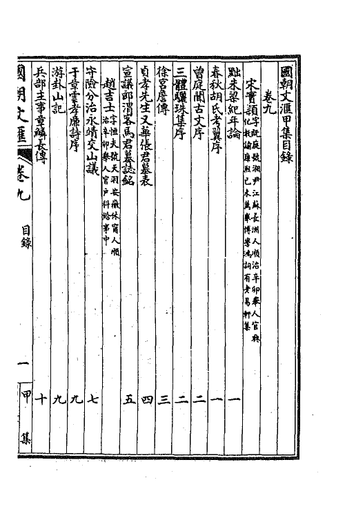 44684-国朝文汇十九 (清)沈粹芬 黄人等辑.pdf_第2页