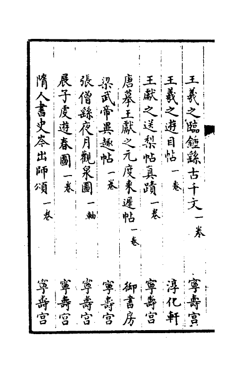 46877-钦定石渠宝笈续编二 (清)王杰等辑.pdf_第3页