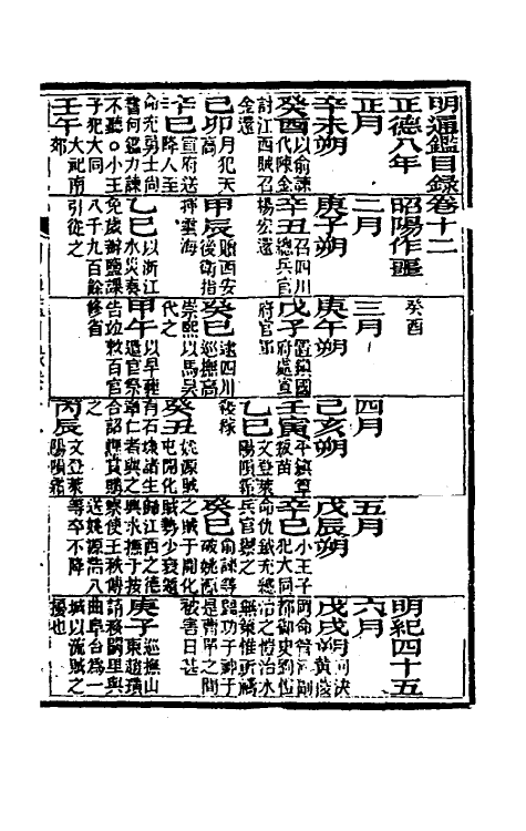 45752-明通鉴八 (清)夏燮撰.pdf_第2页