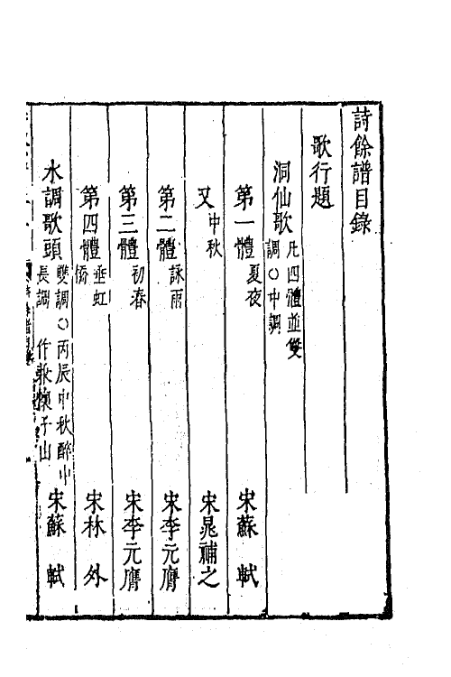 45464-啸余谱三 (明)程明善辑.pdf_第2页