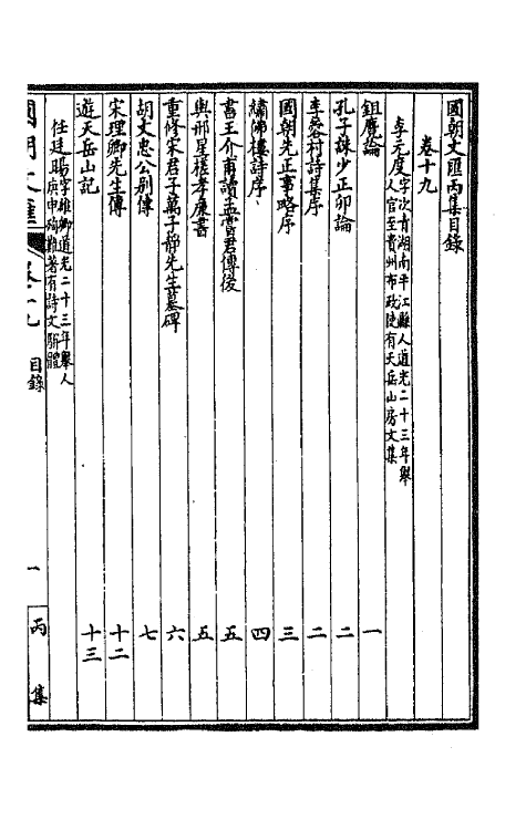 44655-国朝文汇九十二 (清)沈粹芬 黄人等辑.pdf_第2页