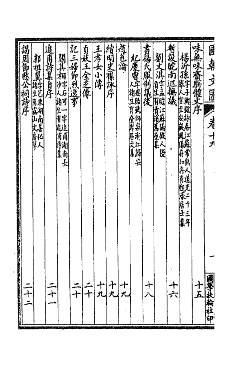 44655-国朝文汇九十二 (清)沈粹芬 黄人等辑.pdf_第3页