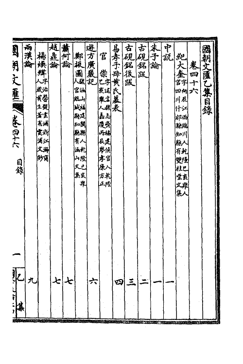 44674-国朝文汇七十 (清)沈粹芬 黄人等辑.pdf_第2页