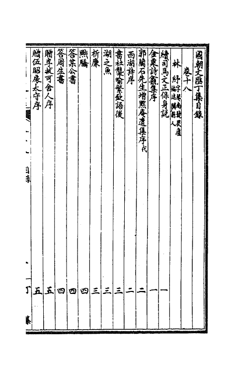 44715-国朝文汇一百七 (清)沈粹芬 黄人等辑.pdf_第2页