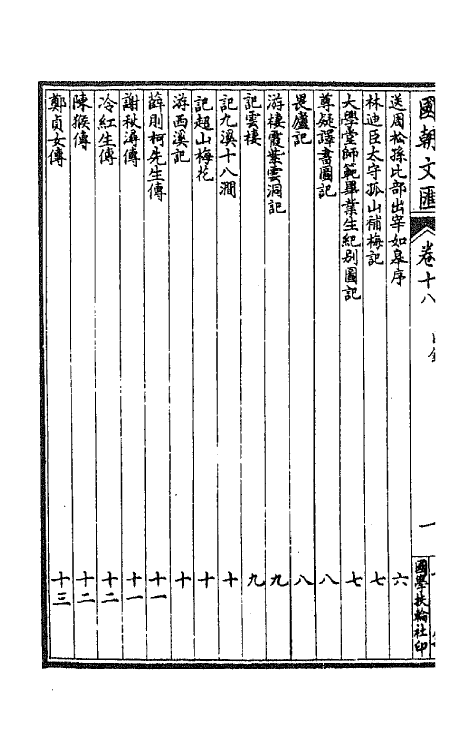 44715-国朝文汇一百七 (清)沈粹芬 黄人等辑.pdf_第3页