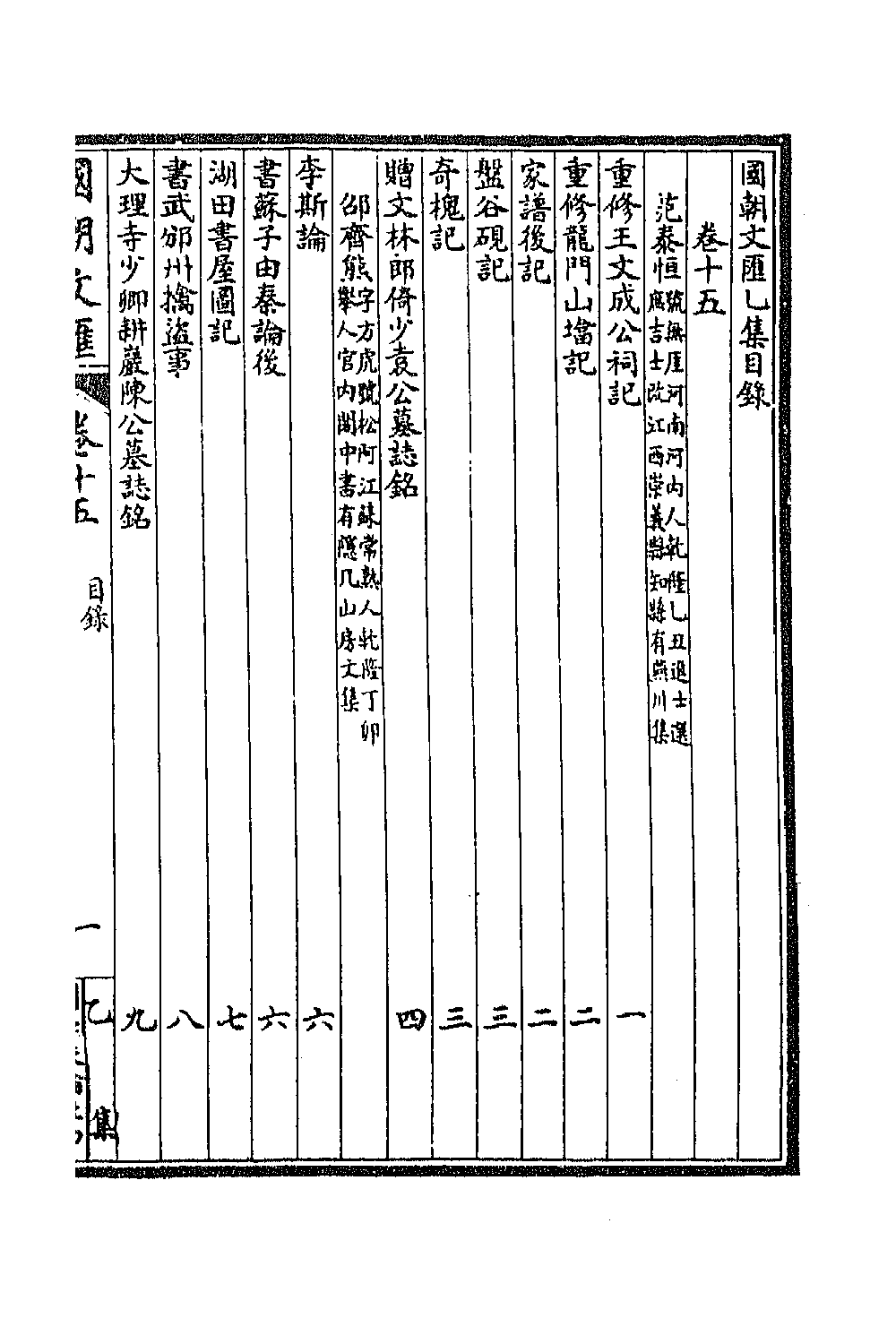 44614-国朝文汇五十五 (清)沈粹芬 黄人等辑.pdf_第2页