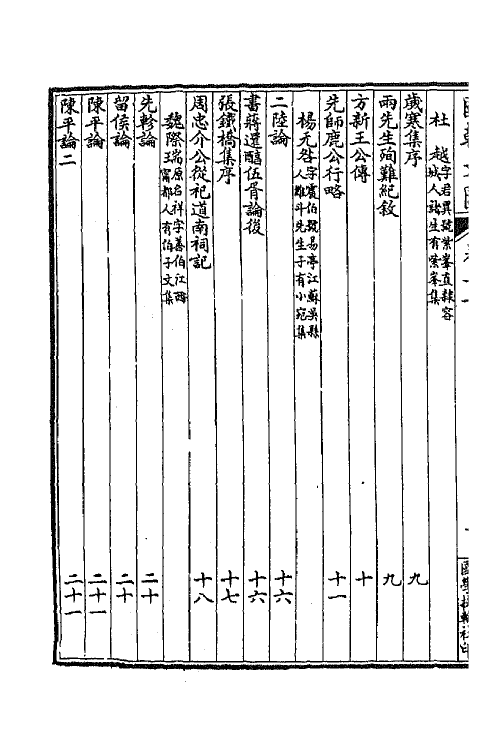 44636-国朝文汇七 (清)沈粹芬 黄人等辑.pdf_第3页