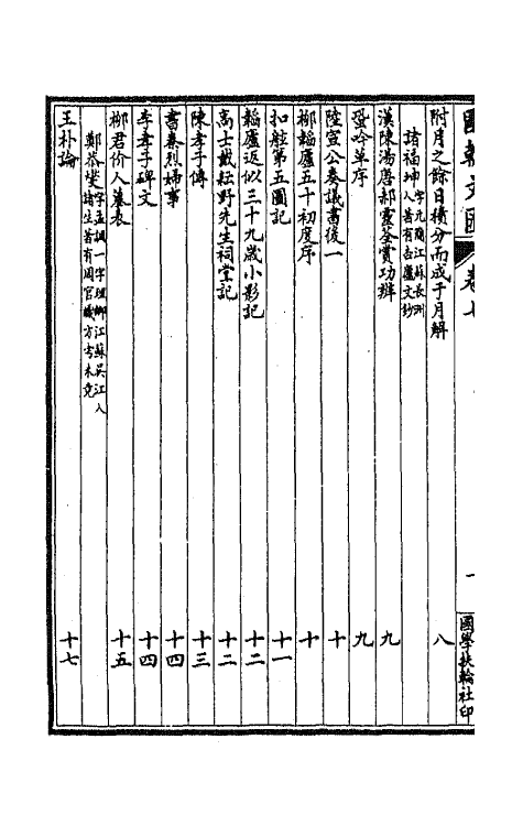 44691-国朝文汇一百一 (清)沈粹芬 黄人等辑.pdf_第3页