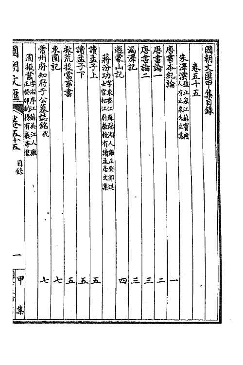 44681-国朝文汇四十五 (清)沈粹芬 黄人等辑.pdf_第2页