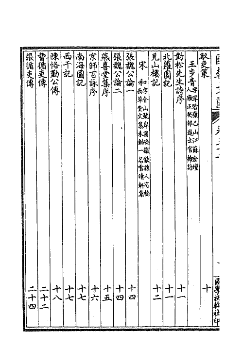 44681-国朝文汇四十五 (清)沈粹芬 黄人等辑.pdf_第3页