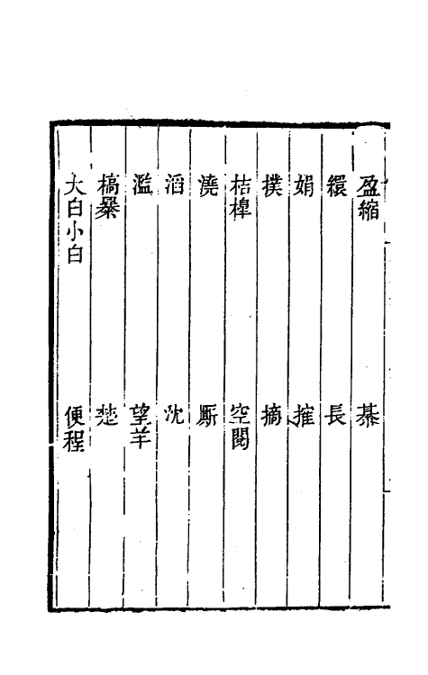 46999-札朴四 (清)桂馥撰.pdf_第3页