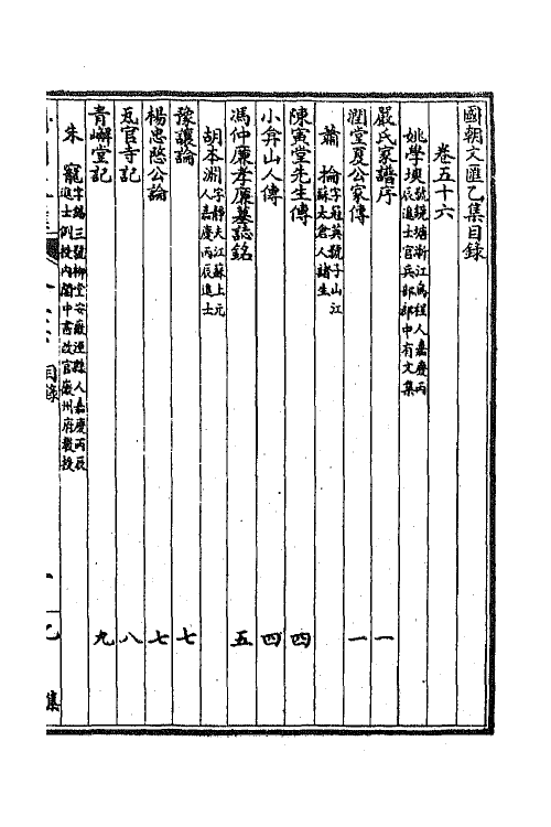 44694-国朝文汇七十五 (清)沈粹芬 黄人等辑.pdf_第2页